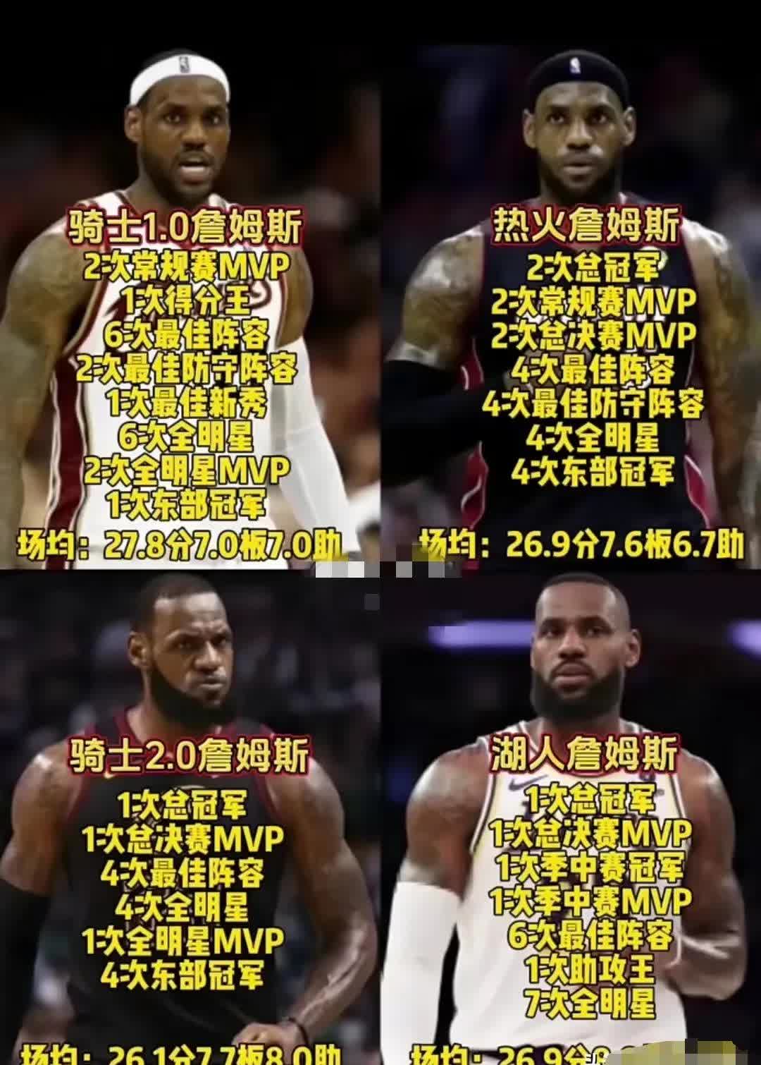 詹姆斯焦点对战,Faker与60激战加拿大队分钟,出色发挥胜负难料!